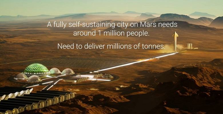 Ілон Маск відправить на Марс мільйон людей