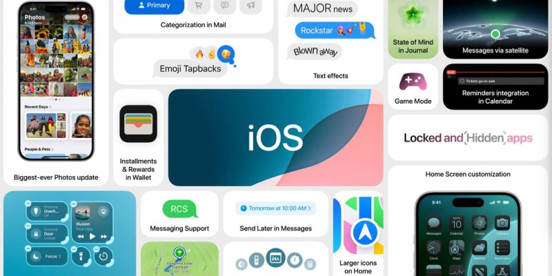 Оновлення iOS 18: що нового?