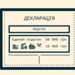 Військовий збір для ФОП 2024-2025: усі подробиці