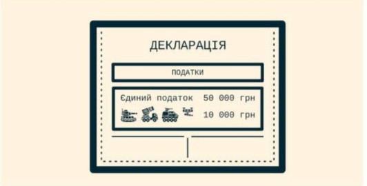 Військовий збір для ФОП 2024-2025: усі подробиці