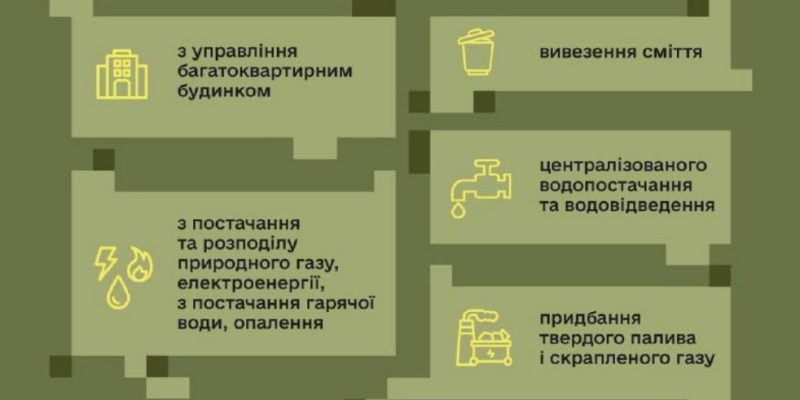 Пільги на комуналку для військових: хто має право на знижки і як їх оформити