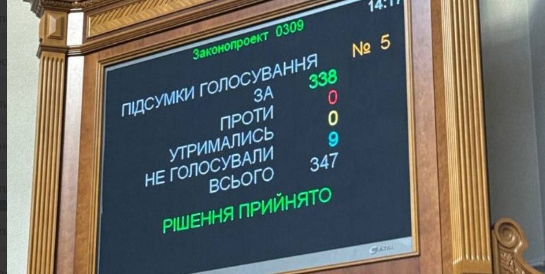 ВРУ ратифікувала угоду про економпартнерство з США 