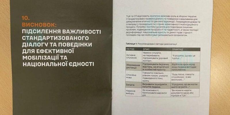 Правила поведінки ТЦК: основні пункти 
