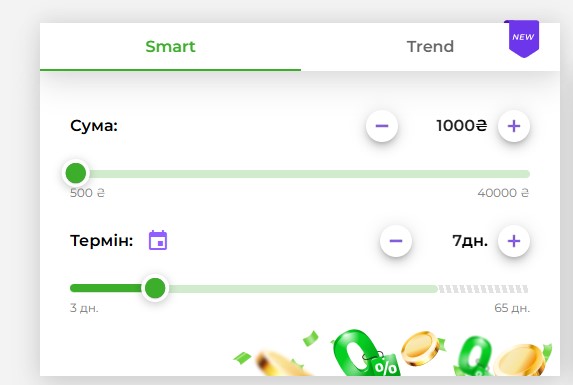 У яких випадках може знадобитися миттєвий кредит на карту онлайн