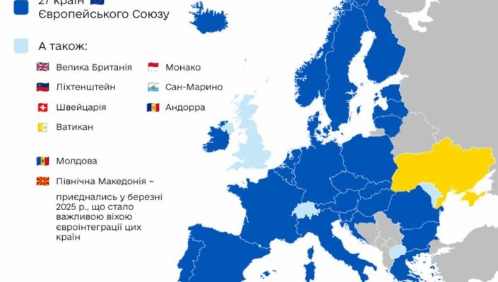 Банківська таємниця в Україні припиняє бути таємницею