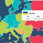Україна піднялась у рейтингу економічної свободи