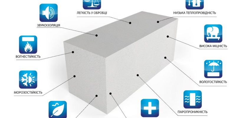 ТОП 10 переваг газобетону