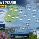 Погода в Україні 30 травня: де чекати дощів та похолодання