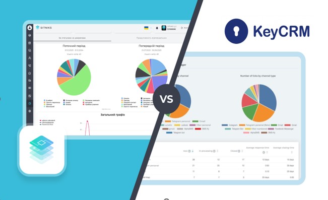 KeyCRM або SITNIKS: що обрати для інтернет-магазину в Україні у 2026 