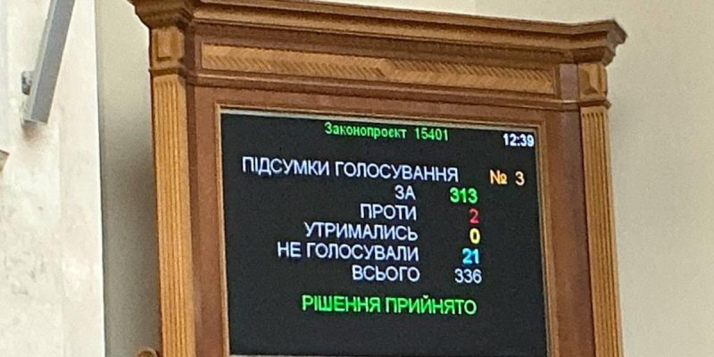 Рада продовжила воєнний стан і мобілізацію до 31 жовтня 