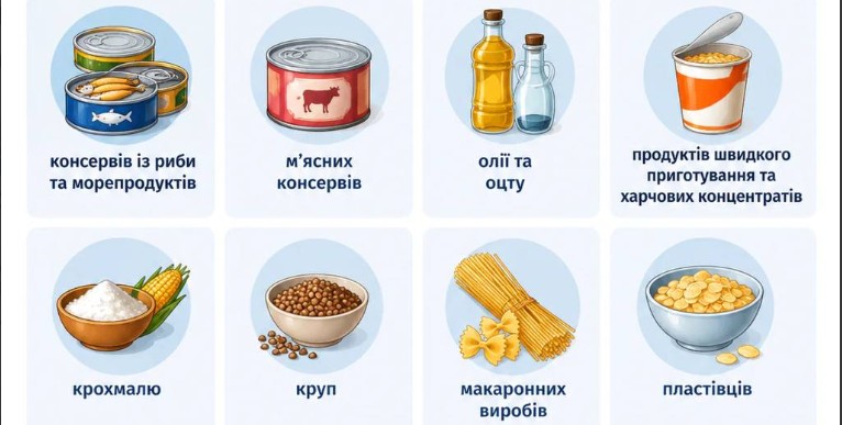 АТБ обмежила продаж яєць, круп і консервів після ударів 