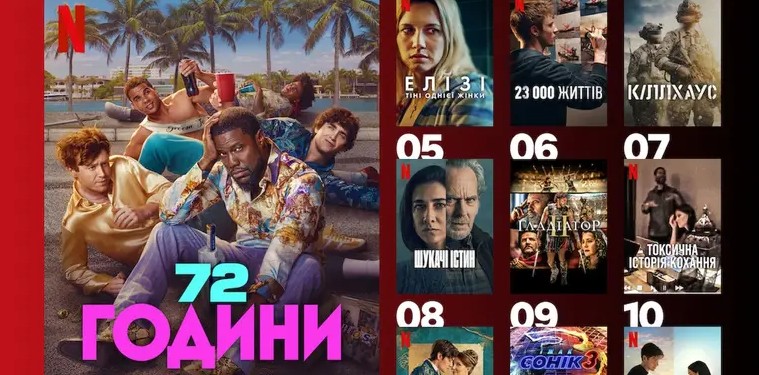 Що дивилися українці на Netflix: топ-10 фільмів 