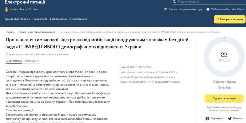 Неодруженим чоловікам без дітей хочуть дати відстрочку: петиція 
