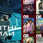Netflix назвав найпопулярніші серіали серед глядачів в Україні