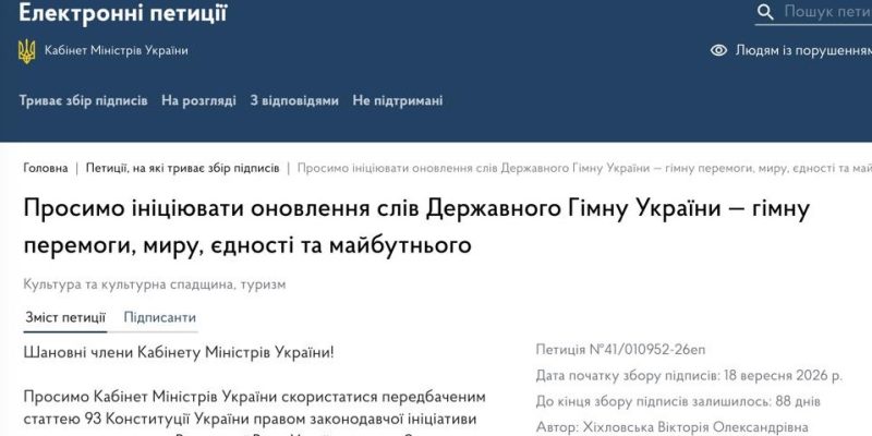 В Україні пропонують змінити текст державного гімну 