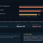 Нові правила бронювання 2026: ліміти для підприємств знизять